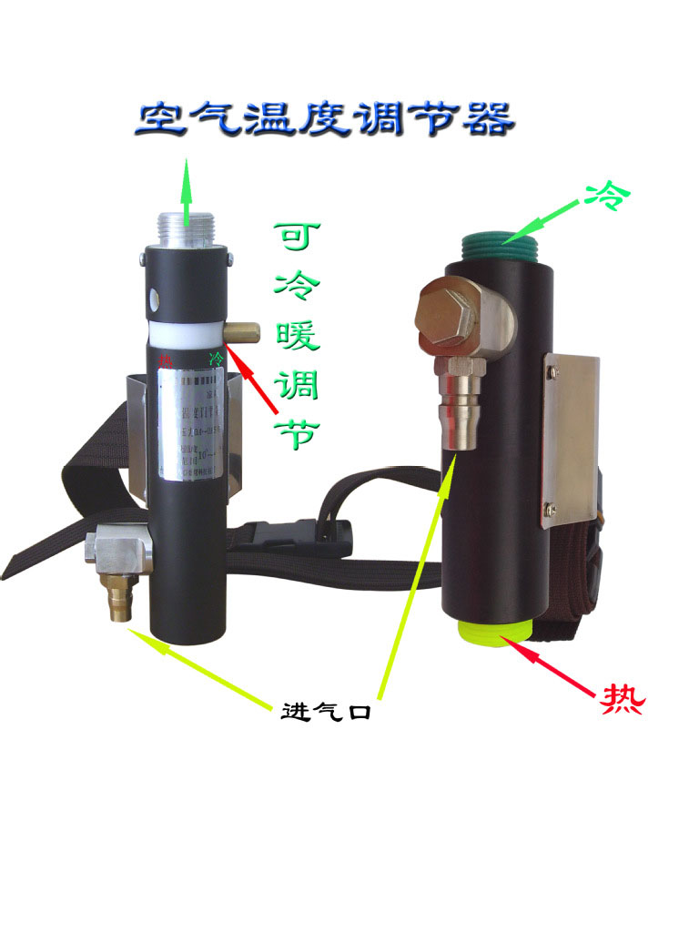 温度控制器